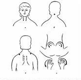 Akupressur der Brust von Shiatsu